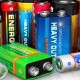 Blog: Baterije – zašto, kako, od čega, koliko, gde, kada…
